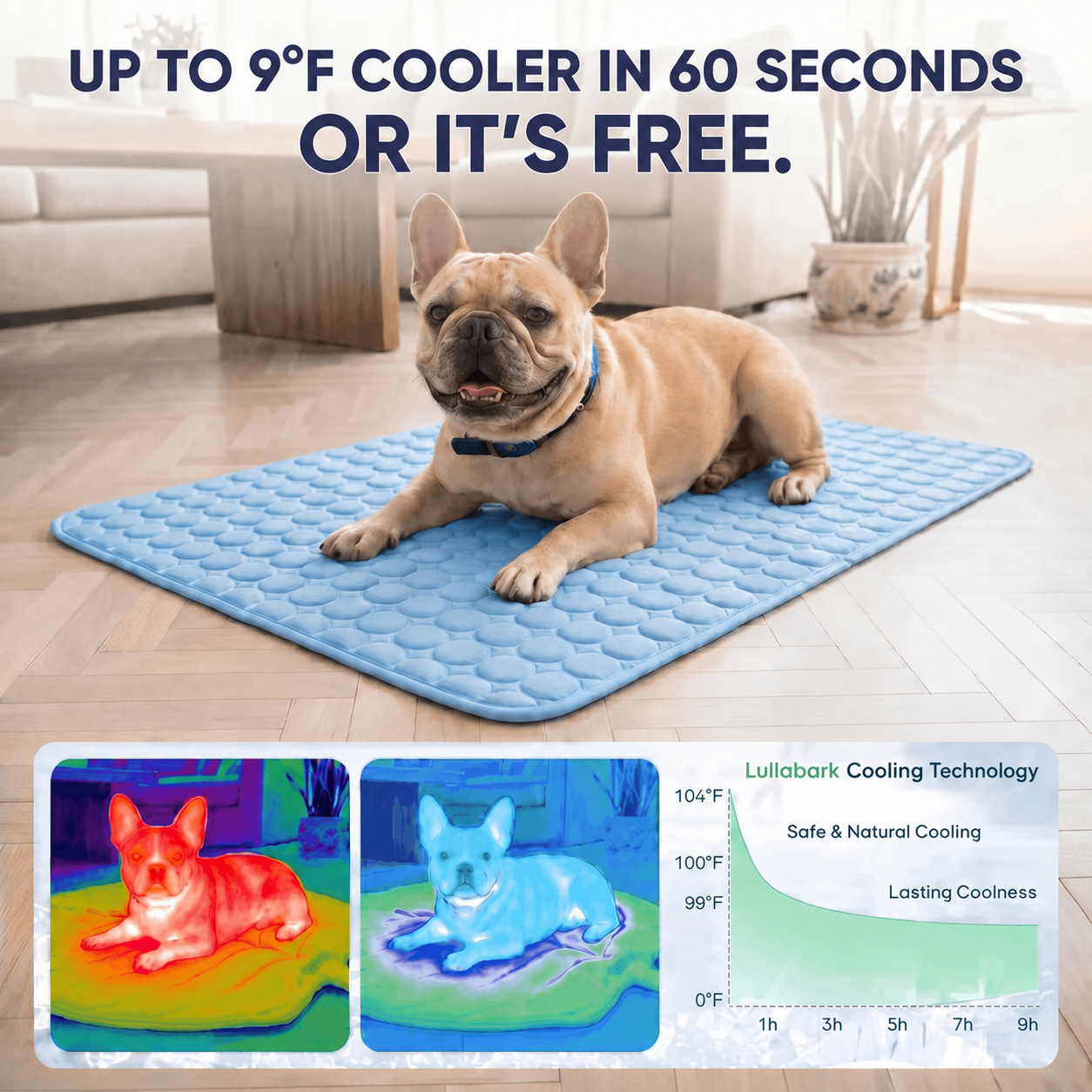 CoolBreeze Calming Mat