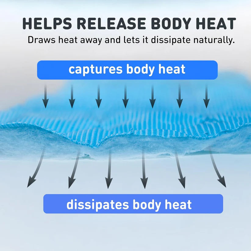 CoolBreeze Calming Mat